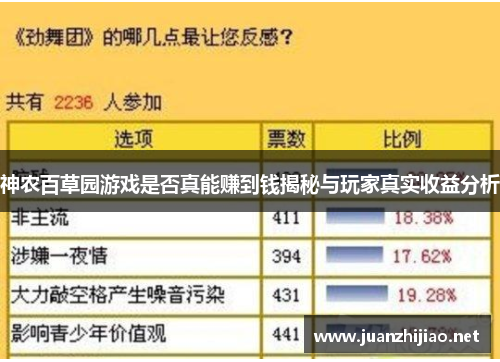 神农百草园游戏是否真能赚到钱揭秘与玩家真实收益分析